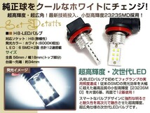 アトレーワゴン S320GS330G前期 12W LEDバルブ フォグランプ H8_画像2