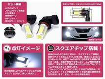 LEDフォグランプ インスパイア UA4 5 LEDバルブ ホワイト 6000K相当 9006 HB4 COB 面発光 2個セット 交換用_画像2