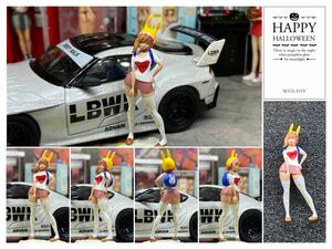 1:64　美少女　うさぎ　ギャル風フィギュア　トミカサイズ　ジオラマ　MINI GT LBWK 日本未発売マテル ミニカー MATTEL