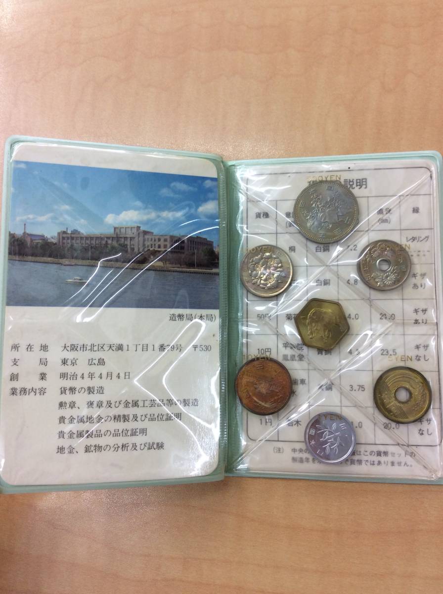 ヤフオク! -「昭和58年貨幣セット」の落札相場・落札価格