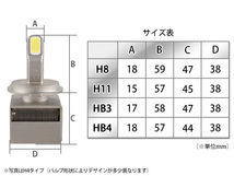 水冷空冷放熱設計 レッドスター LED ヘッドライト フォグランプ バルブ H11 車検対応 40W 6000K 8800LM ホワイト 2個セット_画像3