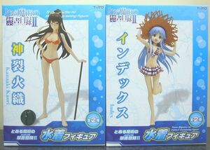  certain ... prohibited literature list II swimsuit figure index * god . fire woven 