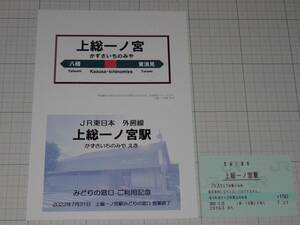 【JR東日本】上総一ノ宮駅　みどりの窓口　営業終了　2022.7.31　記念入場券（入場券は端末機発券）台紙あり　