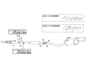 納品先限定 FUJITSUBO フジツボ ワゴリス マフラー SXM15G イプサム 4WD マイナー後 H10.4～H13.5 450-27214