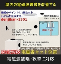 マイクロ波-電磁波ストレス対策「電磁番AZ」電磁波ノイズ防御おすすめグッズ 2個セット・送料無料_画像5