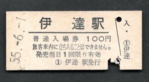 （東北本線）伊達駅１００円