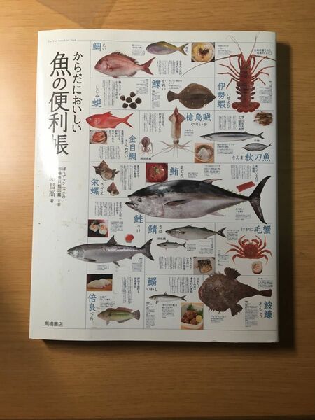 魚便利帳