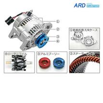 ジムニー JA11 JA11C JA11V（1型） 低抵抗・高出力 オルタネーター 80A アルミプーリー仕様（ブルー） RR80-F6A-03B-SC [A-AC016]_画像3