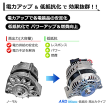 メルセデス・ベンツ　W123（ディーゼル） 低抵抗・高出力 オルタネーター 110A　RR110-2V3P-9G　[A-AC010]_画像2