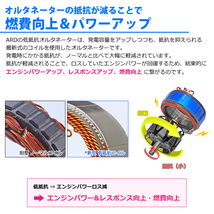 スープラ JZA80 低抵抗・高出力 オルタネーター 130A アルミプーリー(ブルー) 【低抵抗・容量アップ】_画像4