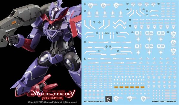 HG ベギルペンデ用水転写式デカール 他社製 ガンダム ガンプラ プラモデル
