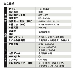 在庫あり HDX-12C 2KW 振動子 TD361 クリアチャープ魚探搭載 12.1型 GPS魚探 HONDEX ホンデックス の画像2