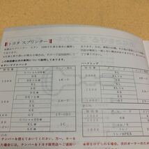 超貴重☆ スプリンター SPRINTER E70 昭和57年8月発行 取扱説明書 取説 取扱書 中古☆_画像5