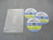 UE05-075 TAC出版 2020-2021年度 FP独学道場 みんなが欲しかった FPの問題演習DVD2級・AFP 1~3 状態良 DVD3枚付 15s4D_画像1