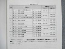 UF14-027 Wセミナー 国家総合職 経営学 テキスト/問題集 2023年目標 未使用 18S4D_画像3