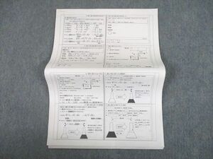 UG11-060 駿台 化学 豆本セット 酸化・還元 等 7/9/11～13/20～24/40 計12回分 未使用品 2022 山下幸久 21s0D