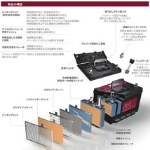 MF55B19L [40B19L 42B19L 44B19L] AQUA DREAM (アクアドリーム) 国産車バッテリー 充電制御車対応 シールド型(密閉式）メンテナンスフリー_画像3