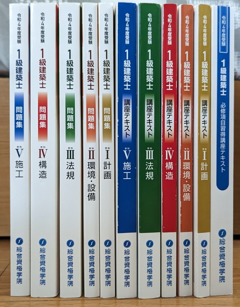 てなグッズや 合格しました【総合資格学院】合格必勝一級建築士