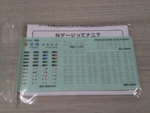 バンダイ 京浜急行1000形2両セット Bトレインショーティー KEIKYU_画像7