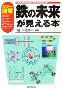 カラー図解　鉄の未来が見える本 ＶＩＳＵＡＬ　ＥＮＧＩＮＥＥＲＩＮＧ鉄と鉄鋼がわかる本ｖｏｌ．２／新日本製鉄【編著】