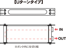 DRL 13段 W360 Ｕターン オイルクーラー コア #6～#12 DRLOA 500080_画像5