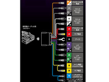 インプレッサ スポーツワゴン GG2 GG3 GGA GGC GGD GG9 GGB オーディオハーネス エーモン 14ピン 180mm窓口 デッキ180ｍｍ_画像3