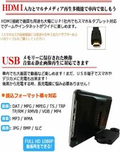 10.1 インチ タッチスクリーン ヘッドレスト モニター HDMI SD USB 機能あり_画像7