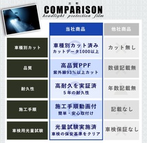 車種専用カット済 メルセデスベンツ Eクラス カブリオレ 【238477C型/238483型/238459型】年式R2.10- ヘッドライト_画像6