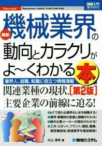 図解入門業界研究　最新　機械業界の動向とカラクリがよ～くわかる本　第２版／川上清市(著者)