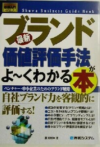 図解入門ビジネス　最新　ブランド価値評価手法がよ～くわかる本 ベンチャー・中小企業のためのブランド戦略 Ｈｏｗ‐ｎｕａｌ　Ｂｕｓｉｎ