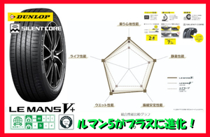 国内正規品 ダンロップ LEMANS V+ ルマン５プラス LM5+ 225/55R17 101W XL 4本送料込76800円～ DUNLOP サイレントコア 225/55-17