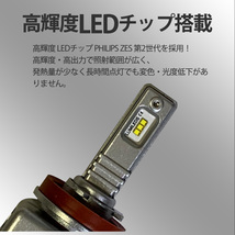 ステップワゴン RP系 H8 H11 H16 LED フォグランプ 12V 30W 一体型 高輝度LED 防水対応_画像2