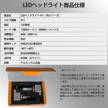 ステップワゴン RP系 H8 H11 H16 LED フォグランプ 12V 30W 一体型 高輝度LED 防水対応_画像8