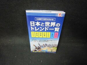 日本と世界のトレンド一覧　折れ目有/IED