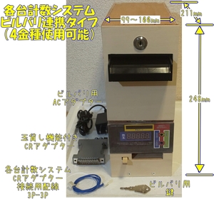 台間サンド型 各台計数システム ビルバリ仕様 試作 （制御ボックス/計数ユニット/玉貸し機能付きCRアダプターVer1.05/4金種ビルバリ）