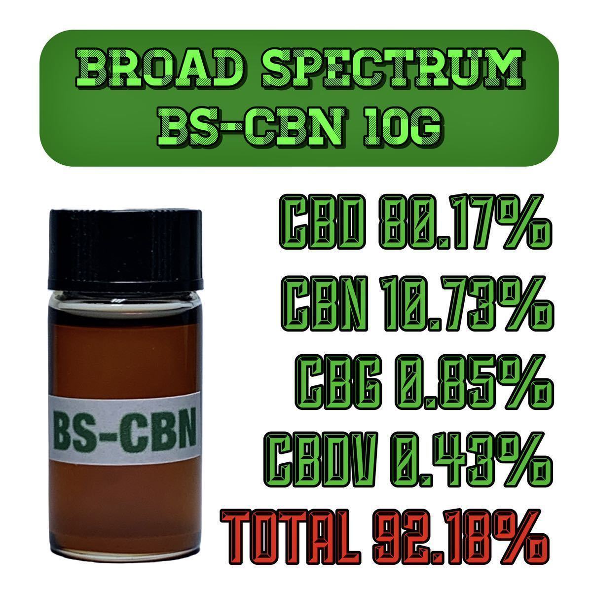 リアルウィードハーブ CBN/CBG/THCV 高配合3gあたり1500mg CRD CBD 