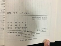 ｗ◇　図解　やさしいラン栽培　著・唐沢耕司　平成2年第9版　家の光協会　/t-G04_画像5