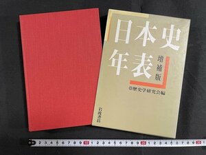 ｊ◇*　日本史年表　増補版　編・歴史学研究会　1994年第2刷　岩波書店/B07