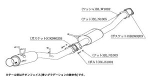 柿本改 マフラー Regu.06 & R シルビア E-(K)PS13 2.0_ターボ SR20DET 2WD(FR) 91/1～93/10 5MT 個人宅不可 北海道・離島は要確認