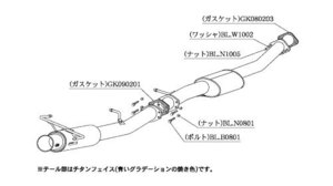 柿本改 マフラー Regu.06 & R スカイライン クーペ(2ドア) E-ECR33 RB25DET 2WD 93/8～98/5 5MT/4AT 個人宅不可 北海道・離島は要確認