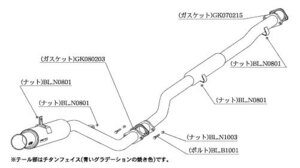 柿本改 マフラー Regu.06 & R ランサーエボリューション 5/6 GF-CP9A 4G63 4WD 98/1～01/2 5MT 個人宅不可 北海道・離島は要確認