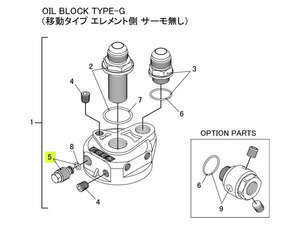 TRUST トラスト オイルブロック補修パーツ#5 M14 プラグユニオン (オイルブロック TYPE-G (移動タイプ エレメント側 サーモ無))