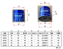 TRUST トラスト GReddy オイルフィルター OX-03 3/4-16UNF NISSAN RB系・VG系_画像2