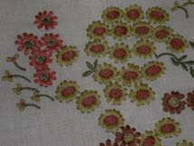 ★シビラ（Sybilla）の花刺繍ワンピース【新品】_画像4