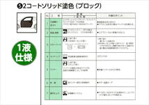 （在庫あり）ハイブリッド塗料　計量調合品　ダイハツ　B87　レイクブルーM　500g　調色品　小分け　希釈済み　全国送料無料_画像6