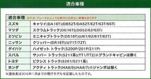 シートカバー 防水 軽トラック 迷彩 アクティトラック HA6 HA7 2席分 セット グリーン 緑 4333-33 軽トラ 汎用_画像3