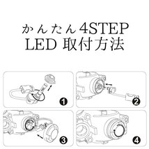 トヨタエスティマ MCR30・ACR30・ACR40後期用 H3スマートLEDキット 2灯1セットTypeBlue 30W 3000K イエロー_画像4