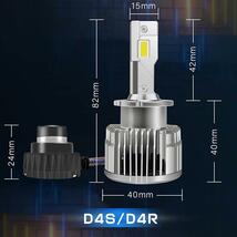 led d4s d4r ヘッドライト 16000 ルーメン 35W 爆光 即日発送 アルファード ヴェルファイア_画像4