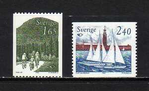 184046 スウェーデン 1983年 観光・ノルデン’８３ ２種完揃 未使用NH