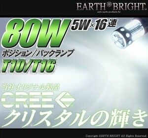 1球)T10/T16⊿CREE 80WハイパワークリスタルLED アテンザ プレマシー ベリーサ